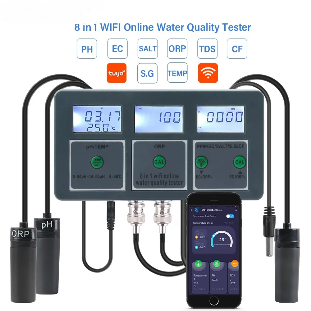 Aquarium Online Water Quality  - Aquarium Fish Online 评论和价格